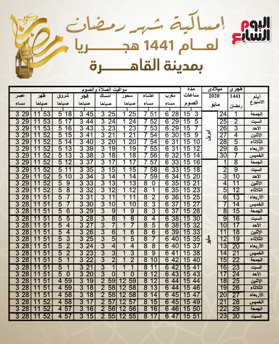 مواقيت الافطار رمضان 2019 5587 1