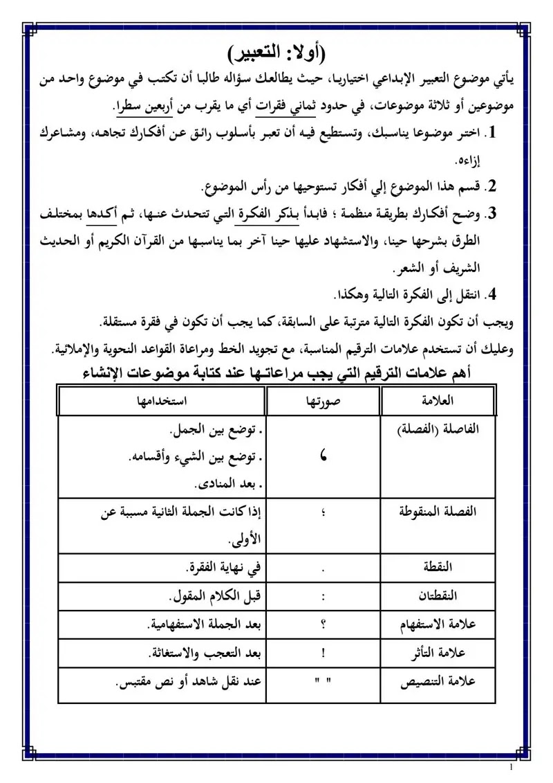 مقدمة تعبير وخاتمة- افضل مقدمه للتعبير لاي موضوع تريده 1025 2