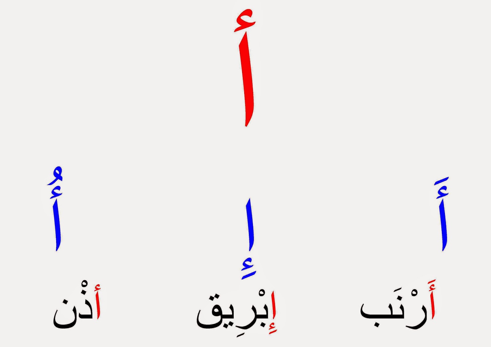 صور حرف ا - اشكال جميله لحرف ا 5721 8