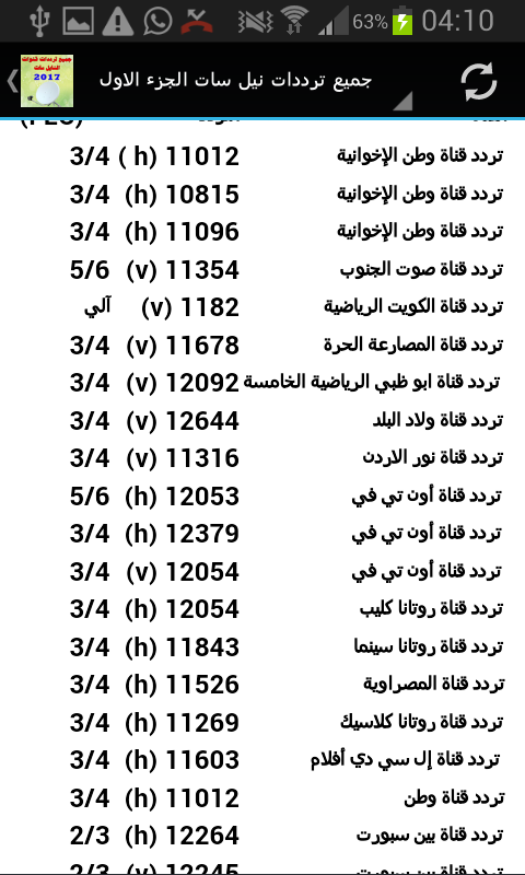 اجدد ترددات النايل سات - ترددات جديدة وقنوات مختلفة 11587 5