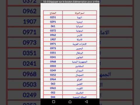 رموز الدول , مفاتيح ارقام الدول