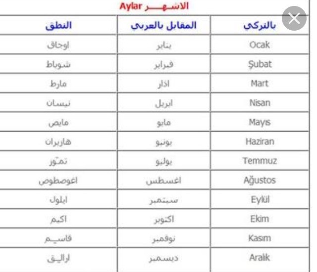 كلمات تركية رومانسية - كلمات حب بالتركى 312 8