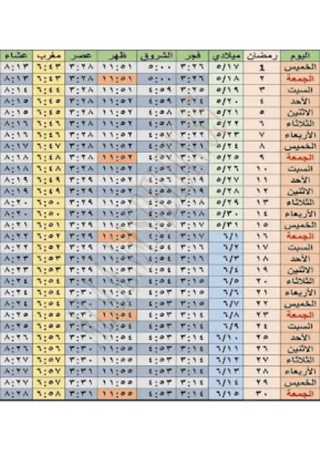 امساكية رمضان 2024 مصر - رمضان يا شهر الطاعة