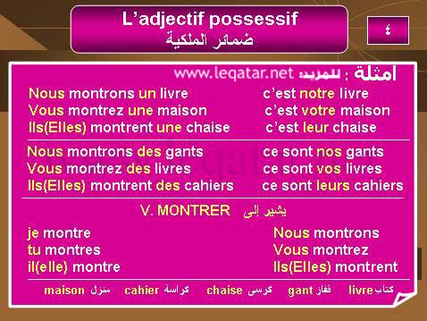 دروس اللغة الفرنسية , افضل الطرق لتعلم الفرنسية