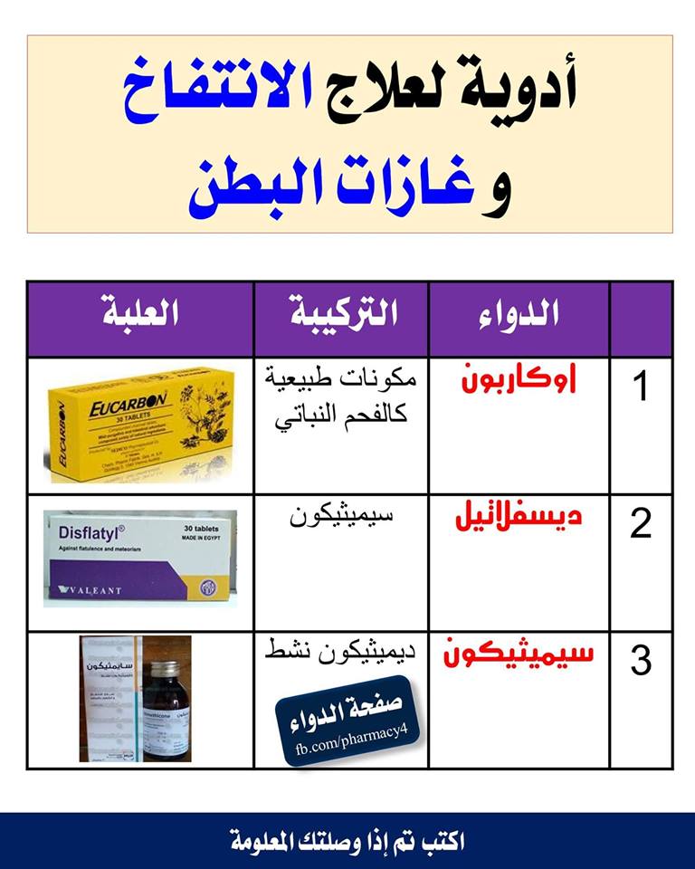 علاج الانتفاخ